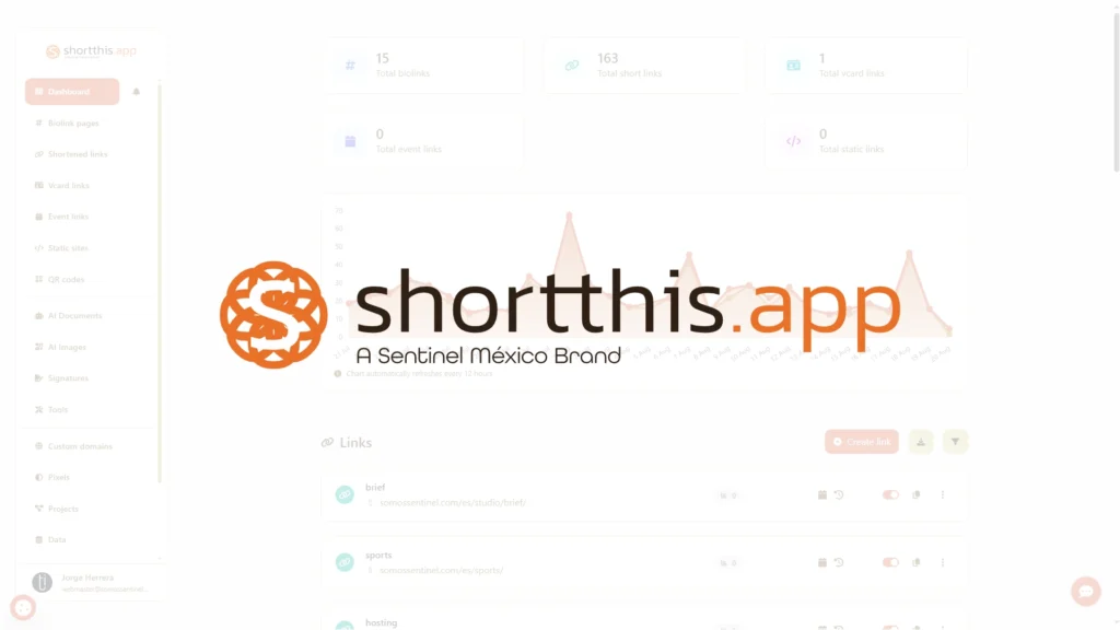 Short this app website