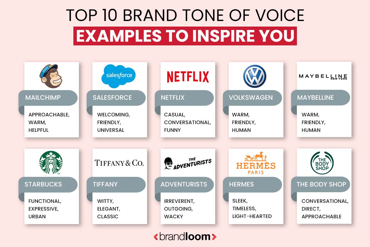 Una infografía titulada "Top 10 Brand Tone of Voice Examples to Inspire You" muestra mosaicos de logotipos y breves descripciones de Voz de Marca de Mailchimp, Salesforce, Netflix, Volkswagen, Maybelline, Starbucks, Tiffany, The Adventurists, Hermès y The Body Shop.
